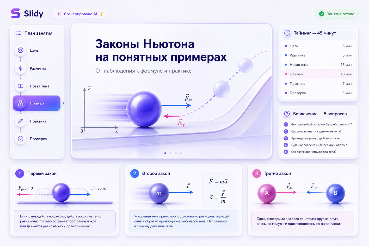 Продуктовый интерфейс: Создайте урок или лекцию, которую легко воспринимать